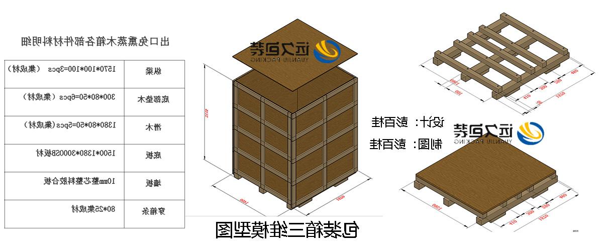 <a href='http://r6ld.ilovernbmusic.com'>买球平台</a>的设计需要考虑流通环境和经济性